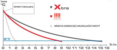 Image -